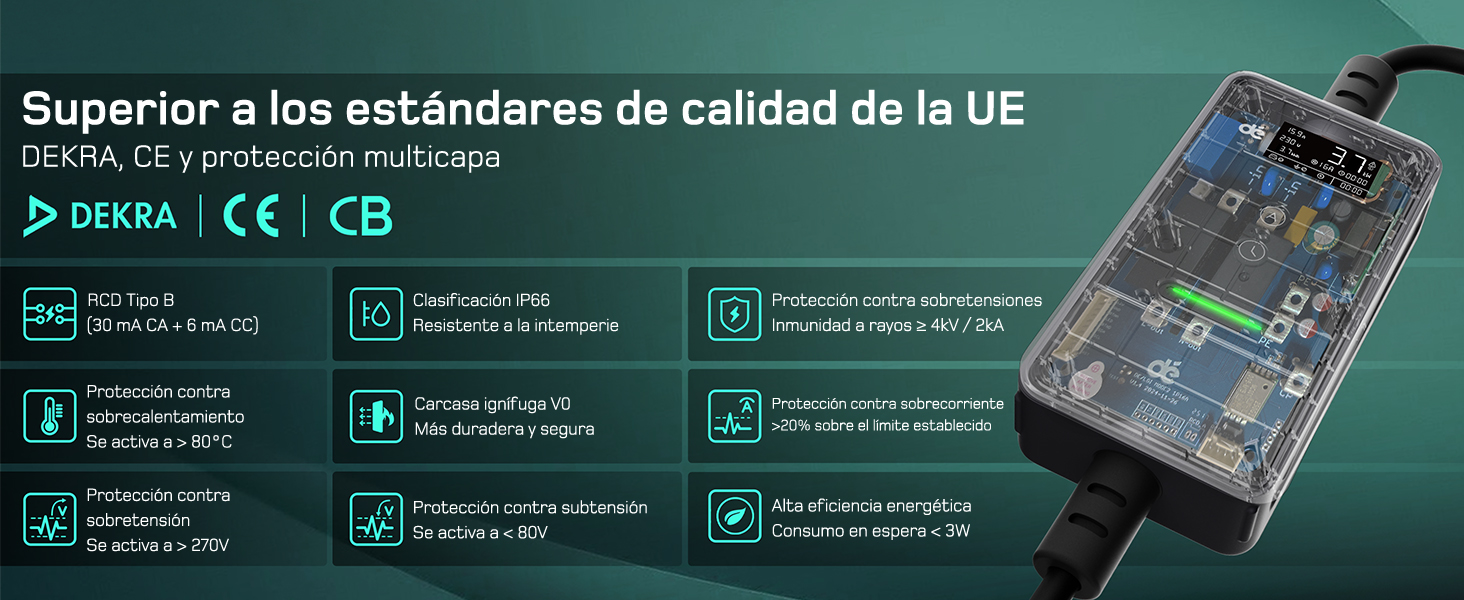 El texto dice «Superior a los estándares de calidad de la UE» con iconos de certificación CE y símbolos de certificación técnica sobre fondo verde azulado.