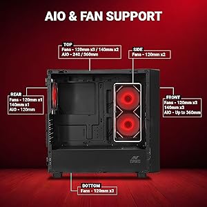 fan & aio support
