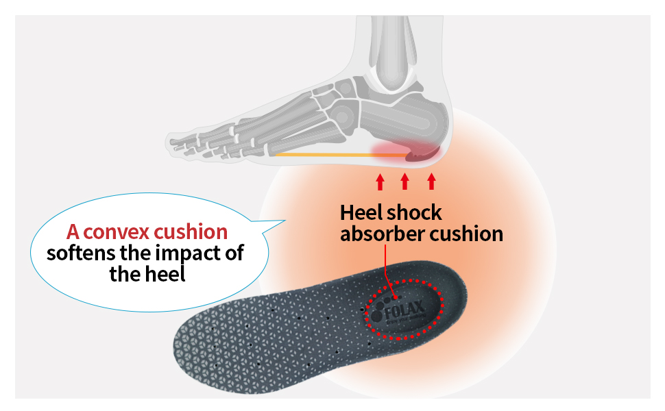 FOLAX SOLID GEL CUSHION INSOLE