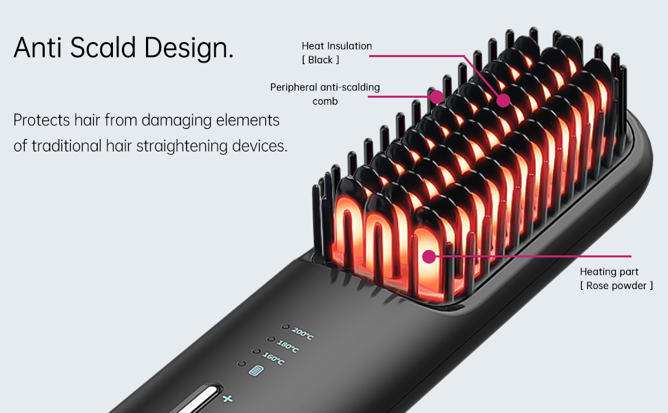 Hair Straightener Brush