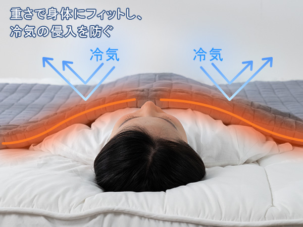 Marine Moon ウェイトブランケット 加重ブランケット 重い布団 重い毛 Amazon｜Marine Moon ウェイトブランケット 加重ブランケット