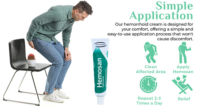 Derma Medico Hämorrhoiden