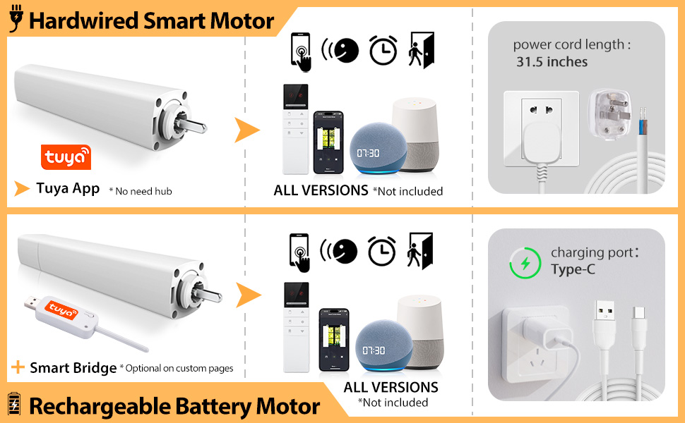 ACMEART Motorized Curtain Rods with Remote,Electric Single