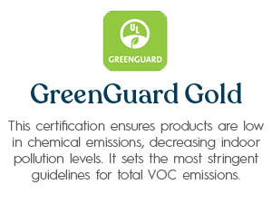 GreenGuarad Gold certified