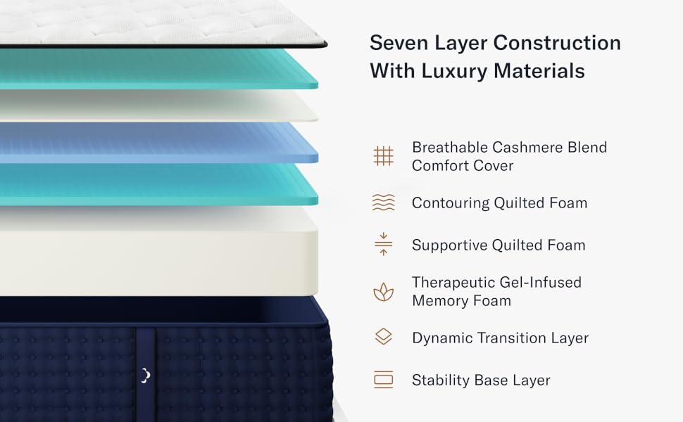 Seven Layer Construction with Luxury Materials