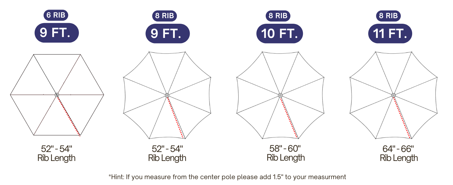 Cantilever Size guide