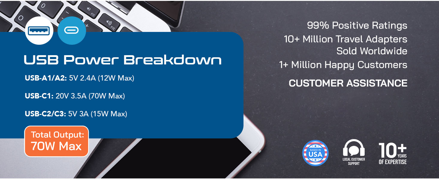 universal power adapter travel