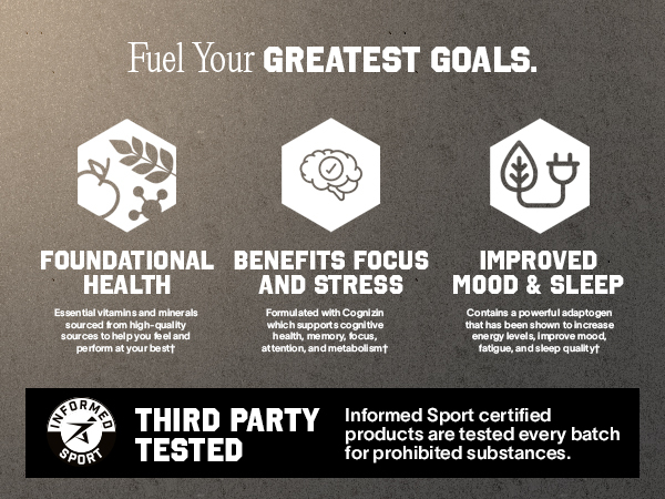 Strong Multi Vitamin for All Around Wellness