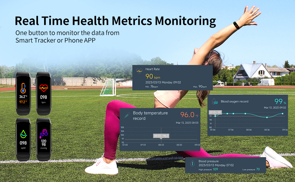 health metrics monitoring