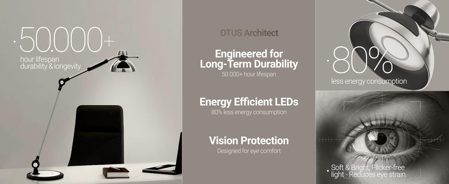 Eye Careing tall lamp led desk lamp desk lamps for office