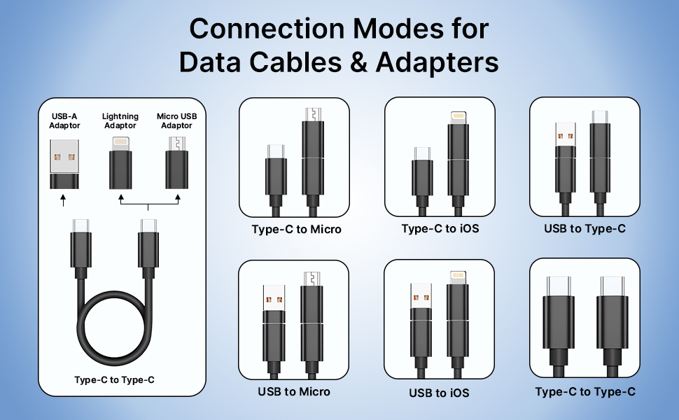 data cable set