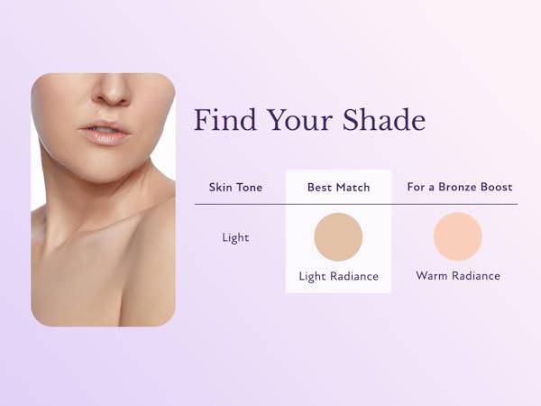 Body Coverage Perfector