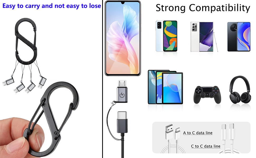USB C Female to Micro USB Male Adapter