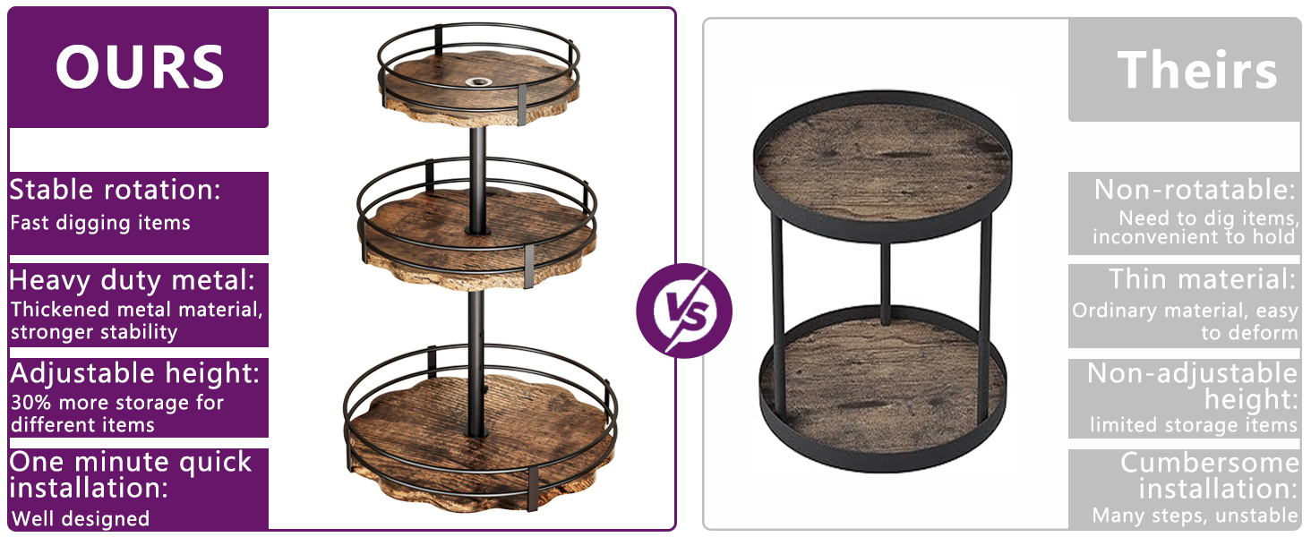 Heavy-Duty 3-Tier Lazy Susan Organizer
