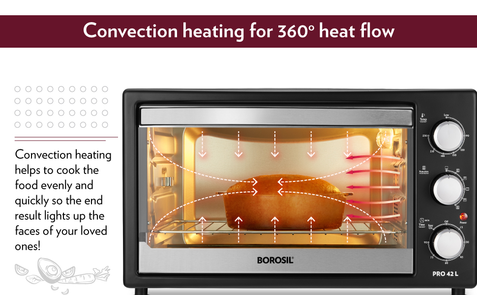 Borosil Pro 42L OTG Review 2023 Complete Buying Guide