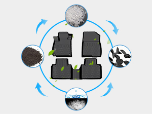 2018-2022 Honda Accord TPE Floor Mats