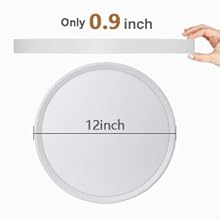 led ceiling light