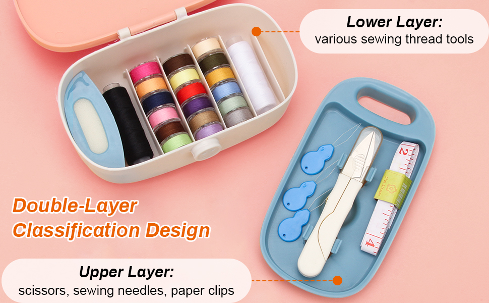 Wiwaplex Sewing Kit Box, Small Sewing Kits for Adults Basic