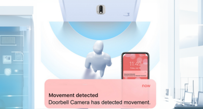 door peephole camera