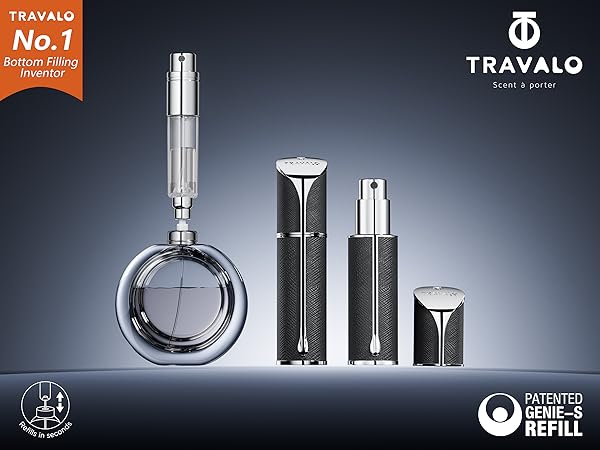 104 TRAVALO アトマイザー MILANO SET aqua Amazon.com: Travalo Milano Perfume Atomizer - Leak-Proof and