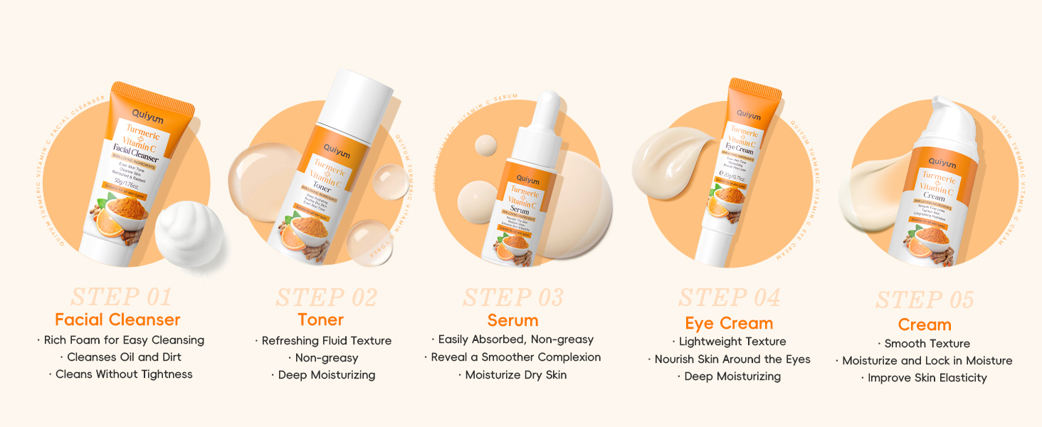 turmeric skincare set