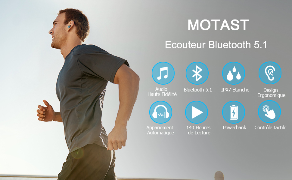 Ecouteur Bluetooth