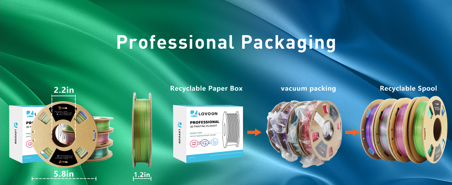 LOVOON 3D PLA Filament 1.75mm Bundle, Tricolor 3D Printer Filament Bundle, Rainbow Silk PLA Filament Bundle, PLA Filament for 3D Printer 3D Pen, Dimensional Accuracy +/-0.02mm, 200g x 4 Spools 17 Silk tricolor 3d pla filament bundle,1.75mm pla bundle 3d,multicolor filament bundle