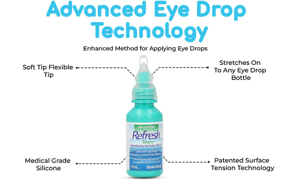 Precision Dropper Eye Drop Assist Device MessFree