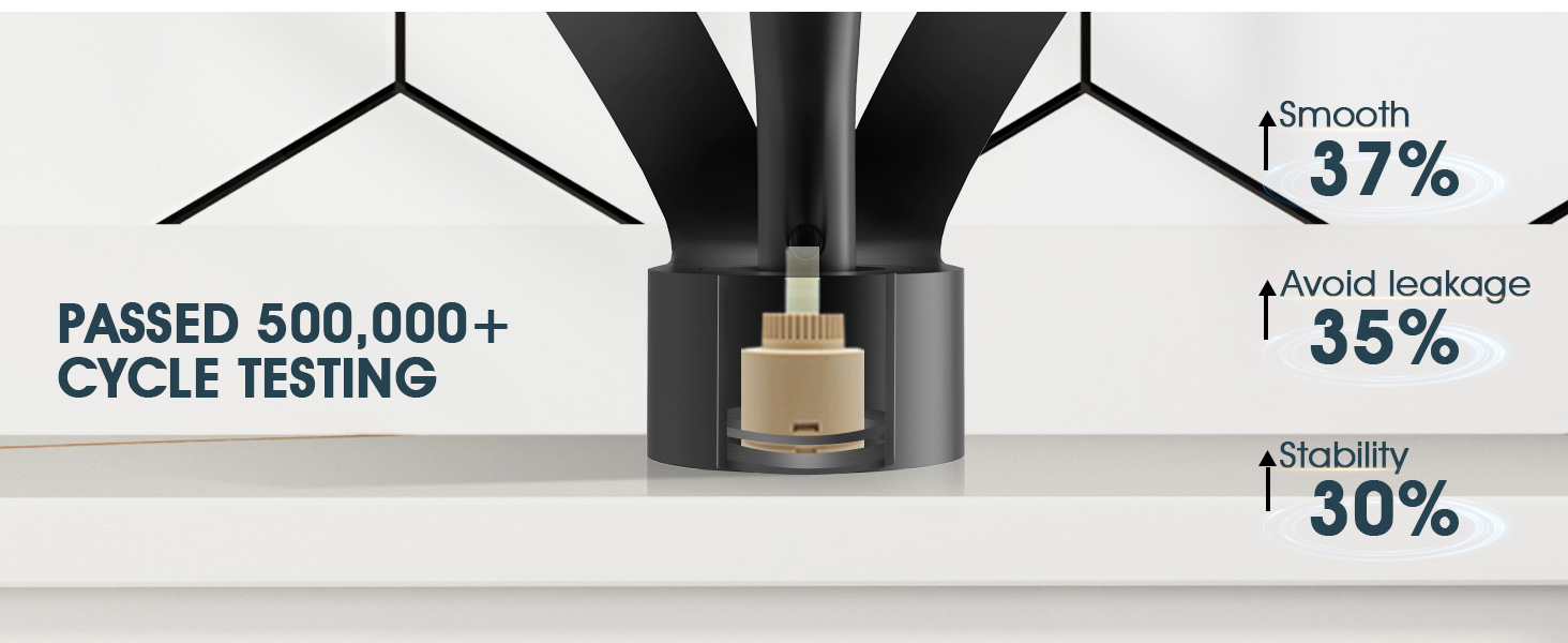 black bathroom faucet