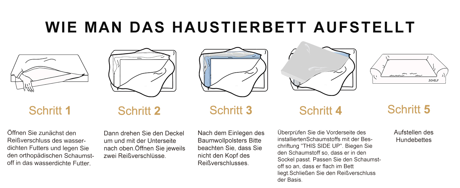 Anleitungsdiagramm, das 5 Schritte zum Aufbau eines Haustierbetts zeigt, mit ein- und ausklappbaren Abbildungen und deutschem Text