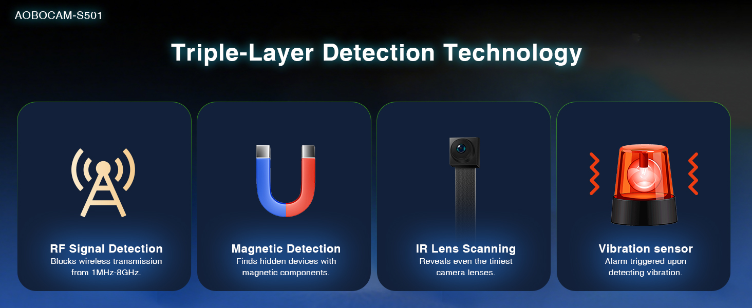 hidden bug and camera detector