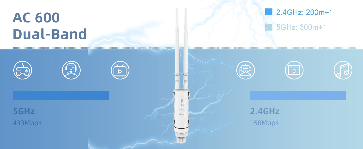outdoor wifi extender