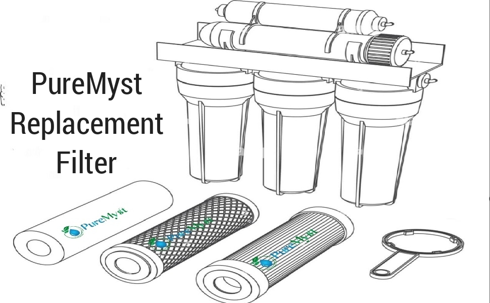 PureMyst 10 Inch Filter Set(PP Spun + Granular Activated Carbon GAC