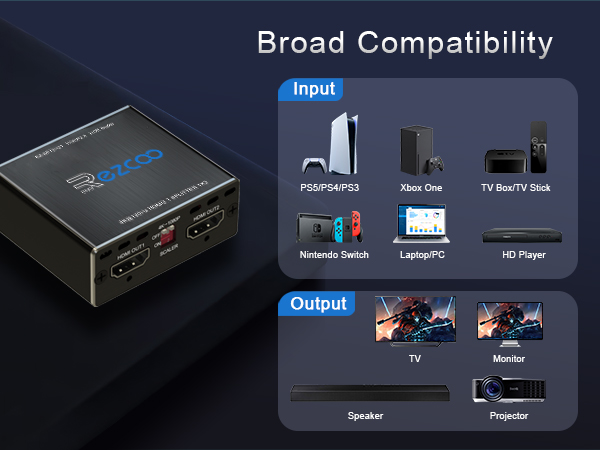 Amazon.com: HDMI 2.1 Splitter 4K 120Hz 8K 60Hz 1 in2 Out VRR