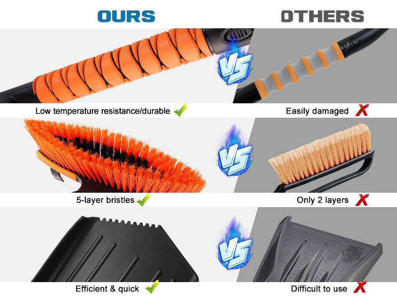 Canvcle 55'' Ice Scraper and Extendable Snow Brush for Car Windshield Snow Shovel