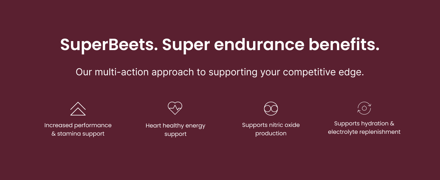 SuperBeets Clinically researched