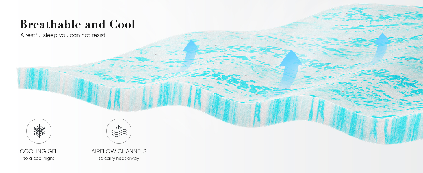 The special features of the DUMOS memory foam bed topper are breathable and cooling.