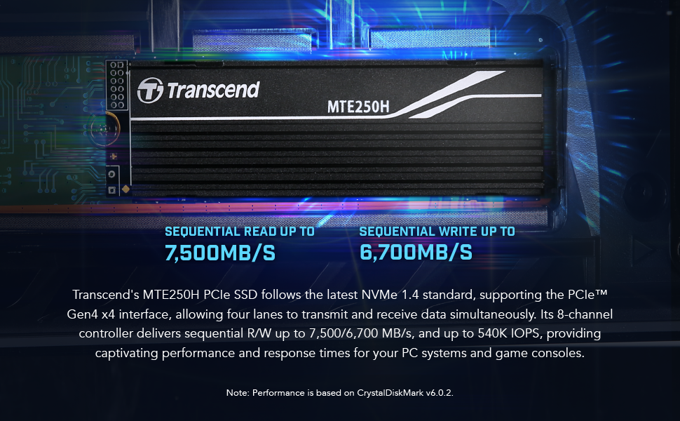 Amazon.com: Transcend 1TB M.2 2280 SSD with Aluminum