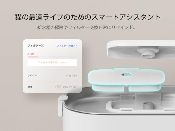 PETLIBRO 水飲み器 給水器 多頭飼い RFIDスマートアプリモニタリング PETLIBRO 水飲み器 給水器 多頭飼い RFIDスマートアプリモニタリング