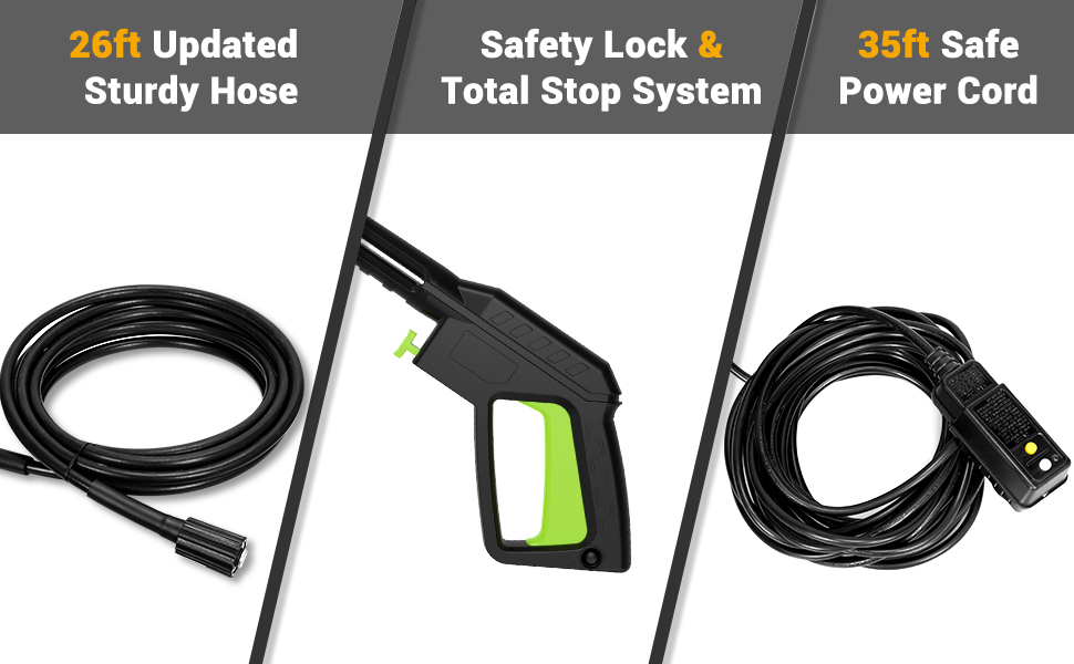 Rock&Rocker Powerful Electric Pressure Washer, 2150PSI Max 2.6 GPM