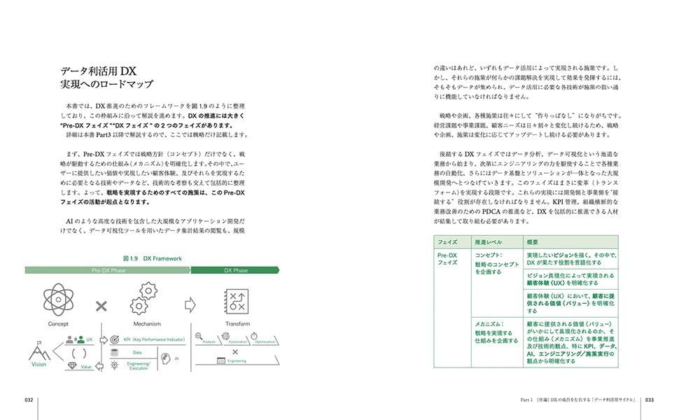 【中古11冊】実務に効く！戦略・経営・問題解決 セット DXの実務――戦略と技術をつなぐノウハウと企画から実装までの