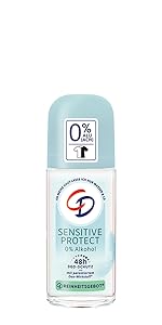 CD Déodorant roll-on Sensitive Protect