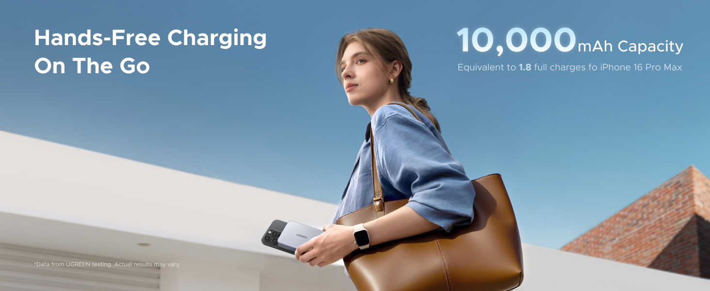 Text reads 'ORGANIZING YOUR BEAUTY STUFF', '10,000mAh Capacity', 'Hands-Free Charging On The Go'. Marketing slides for power bank product.