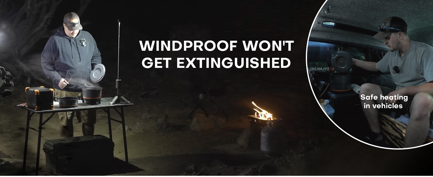 Windproof