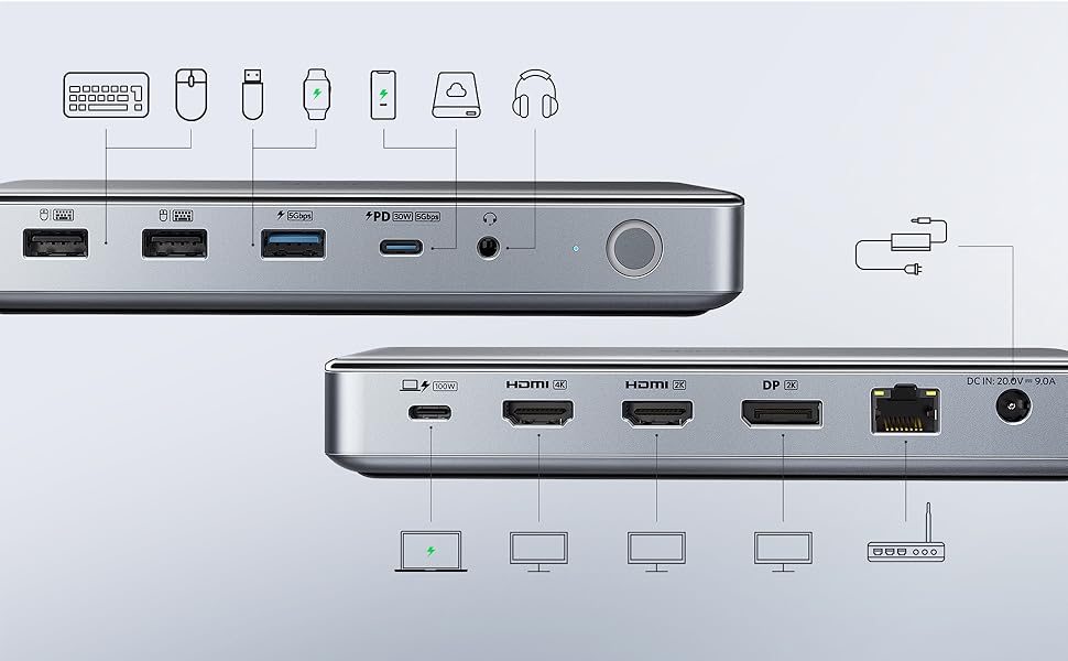Anker Triple Display Docking Station for M1 MacBooks, 563 USB C Docking