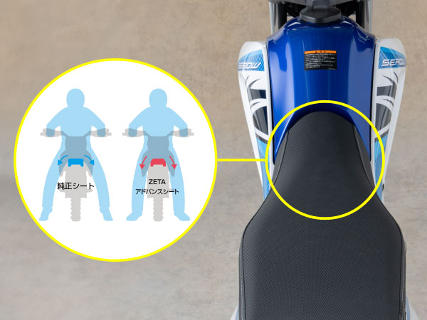zeta racing アドバンスシート　セロー250 スタンダード ダートフリーク ZETA ジータ YAMAHA ヤマハ セロー250 XT250X