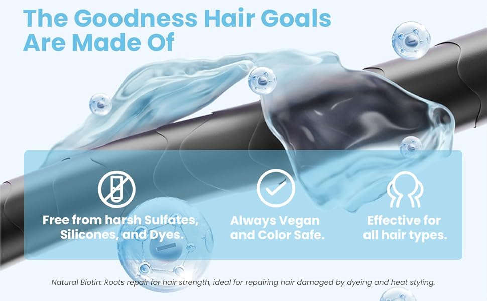 Silkonite Biotin Hair Growth Serum