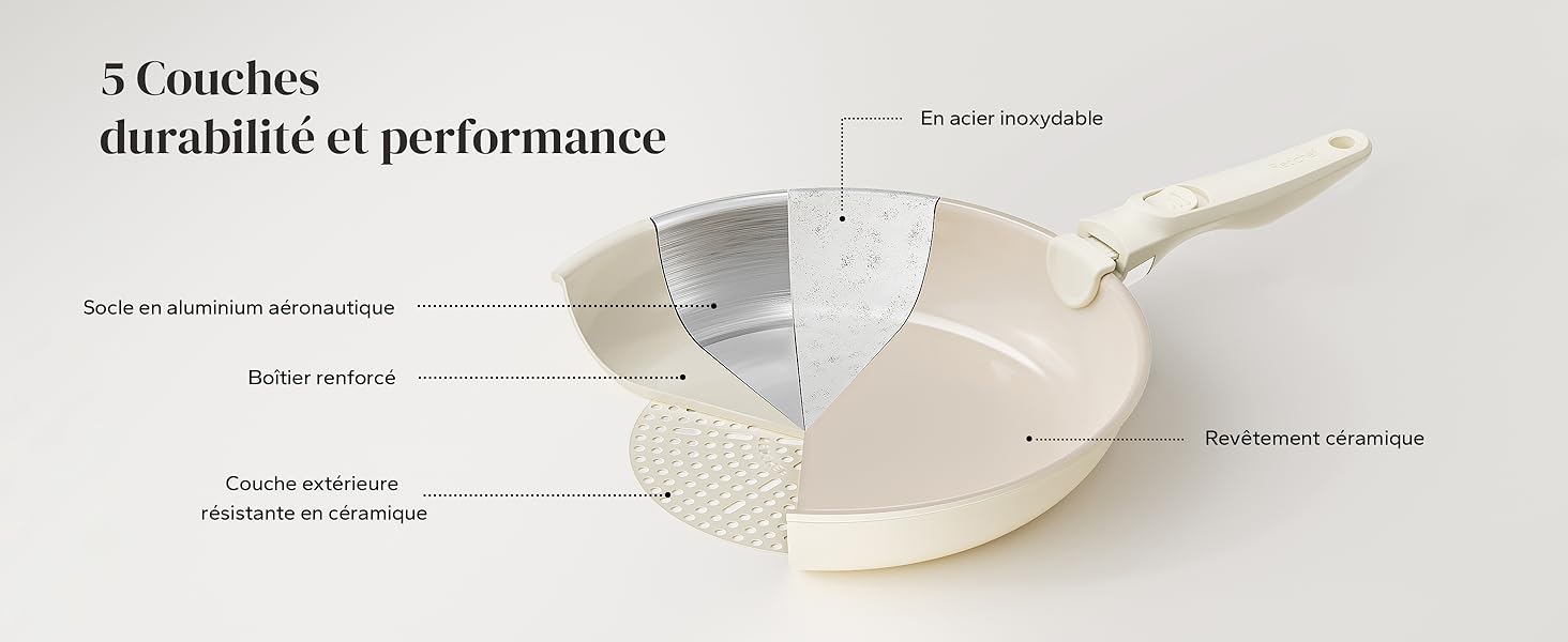Redchef Lot de poêles céramique amovible anti-adhésives beige pour camping Global Recycled Standard 0b779d99 C3b7 4032 A388 D6564a34ce76. CR0,0,2928,1200 PT0 SX1464 V1