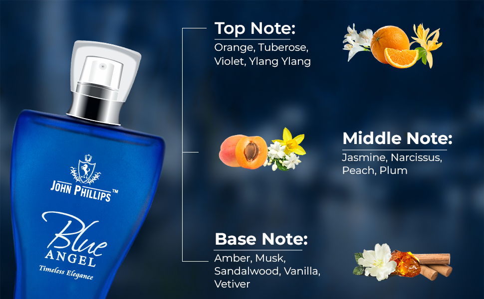 JOHN PHILLIPS BLUE ANGEL EAU DE PERFUME NOTES.