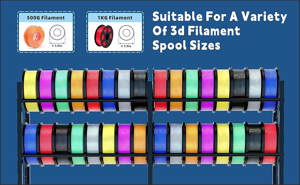 Extended Storage for Holding 30+ Filaments